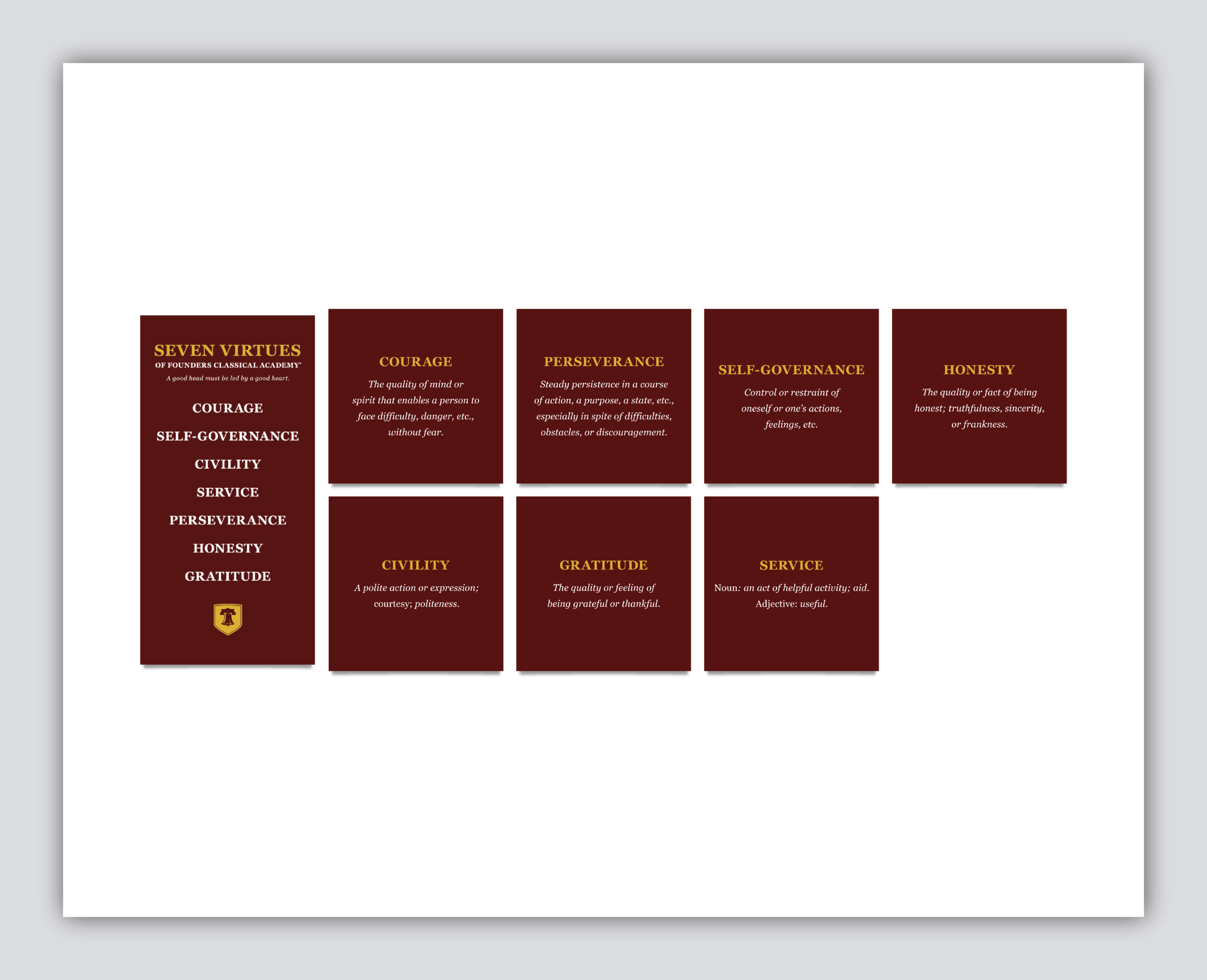 Seven virtues chart with detailed descriptions displayed